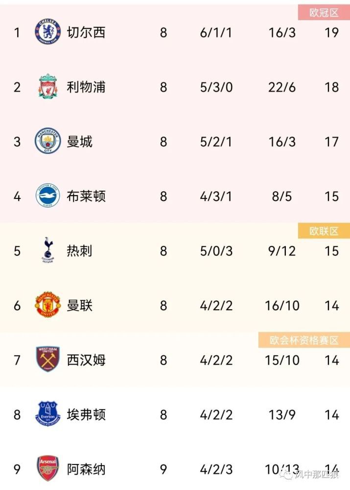 上原亚衣av无删减观看